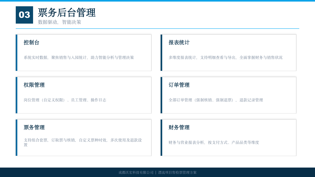 漂流票务管理方案 方案第 11 页