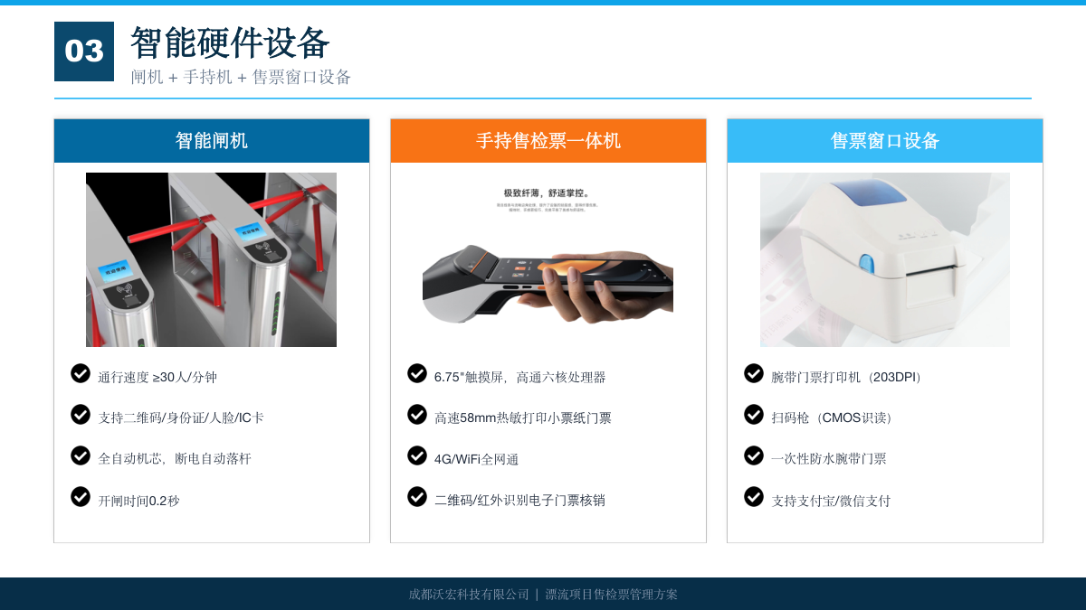 漂流票务管理方案 方案第 14 页