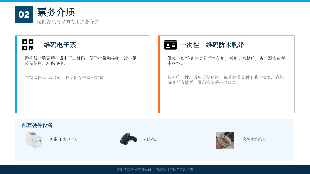 漂流票务管理方案 方案第 6 页