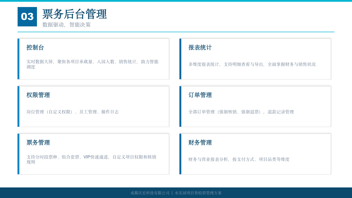 水上乐园腕带票务方案 方案第 11 页