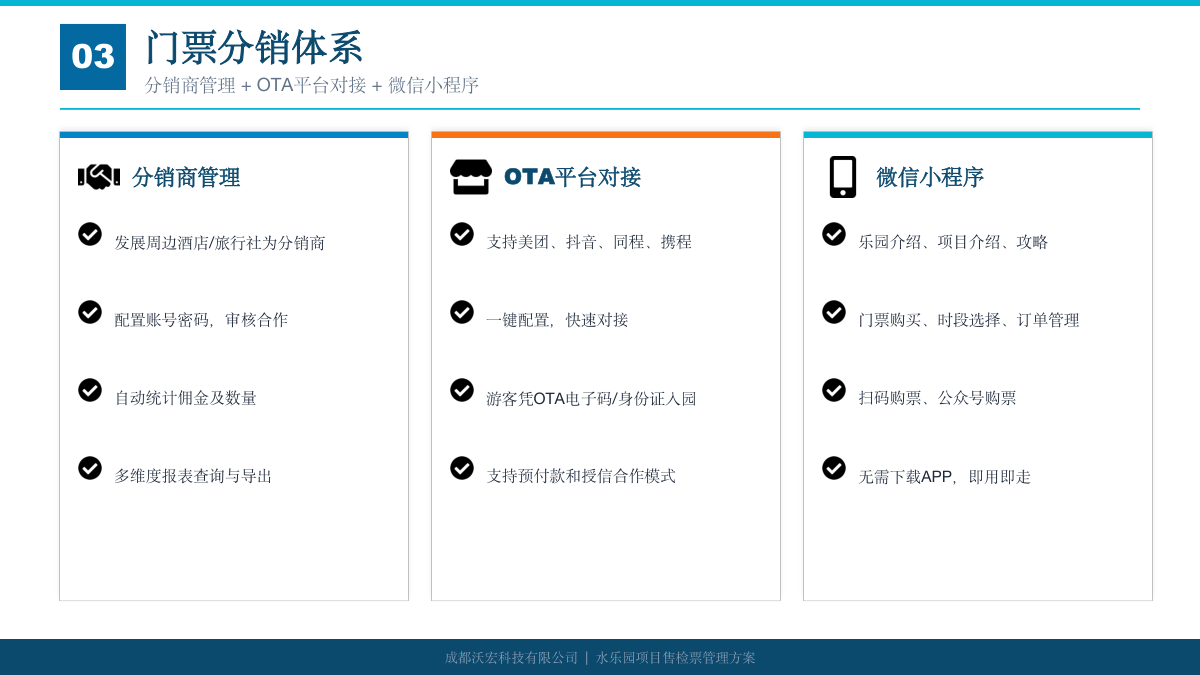 水上乐园腕带票务方案 方案第 13 页