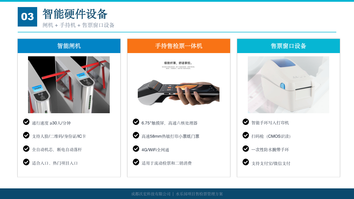 水上乐园腕带票务方案 方案第 14 页