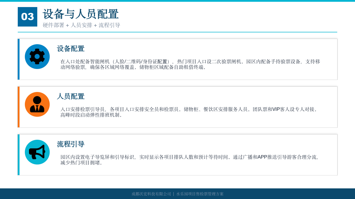 水上乐园腕带票务方案 方案第 15 页