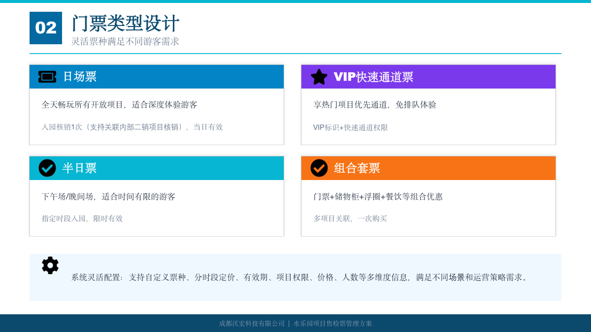 水上乐园腕带票务方案 方案第 4 页