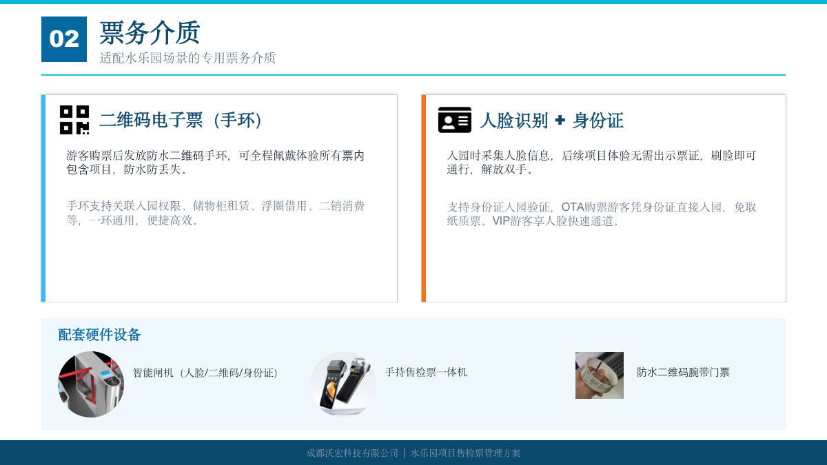 水上乐园腕带票务方案 方案第 6 页
