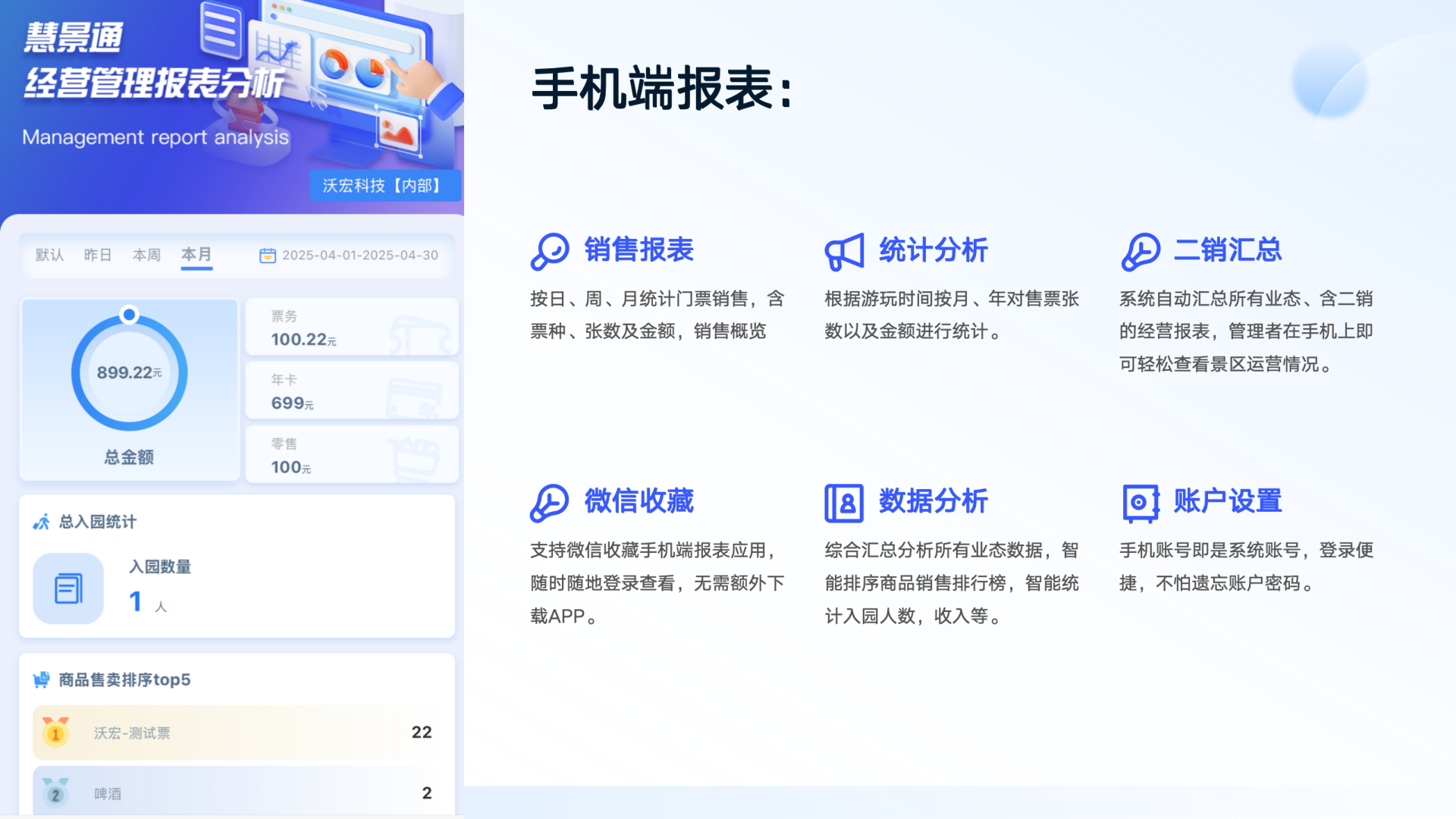 智慧景区综合管理解决方案 方案第 11 页