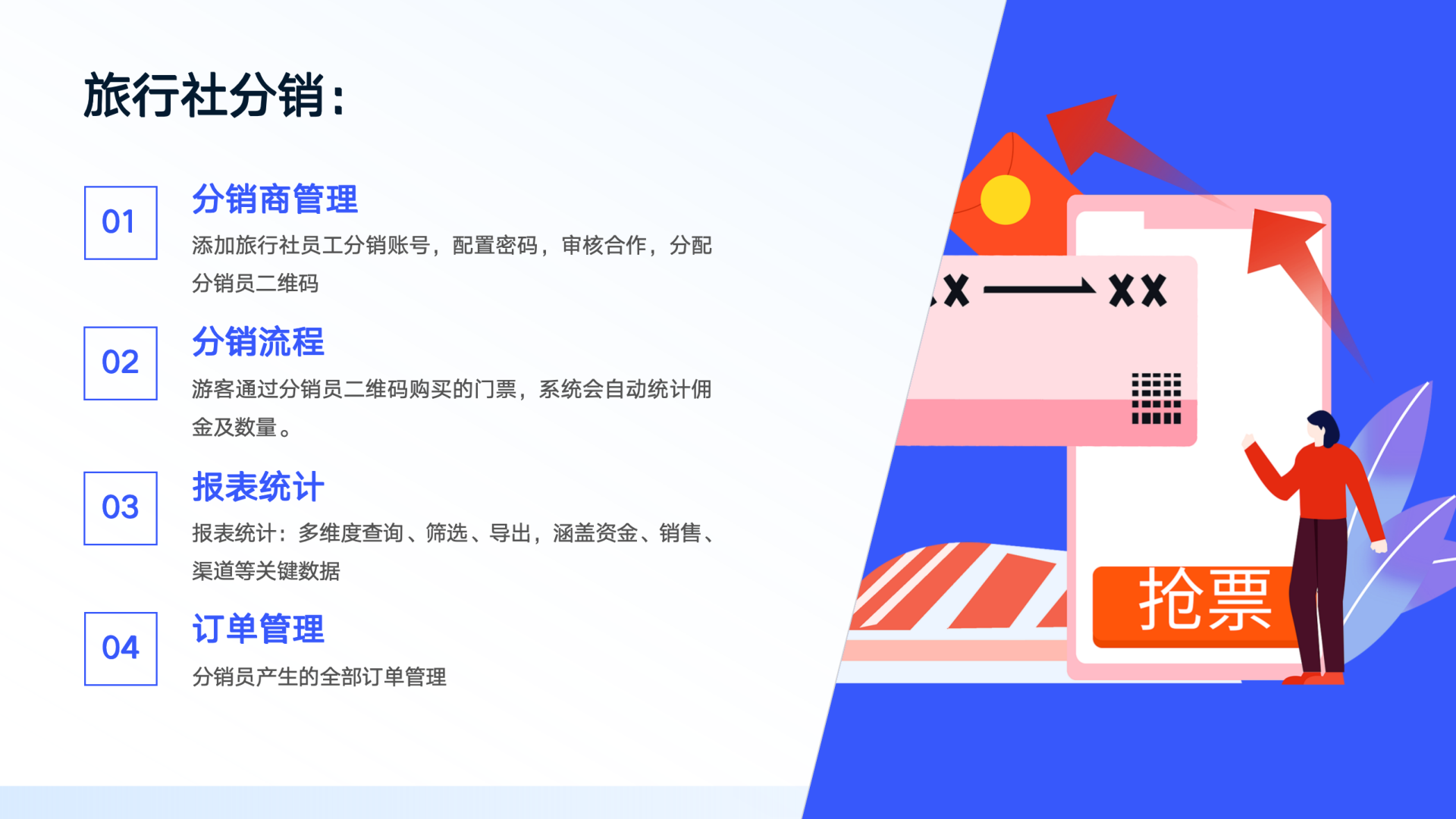 智慧景区综合管理解决方案 方案第 12 页