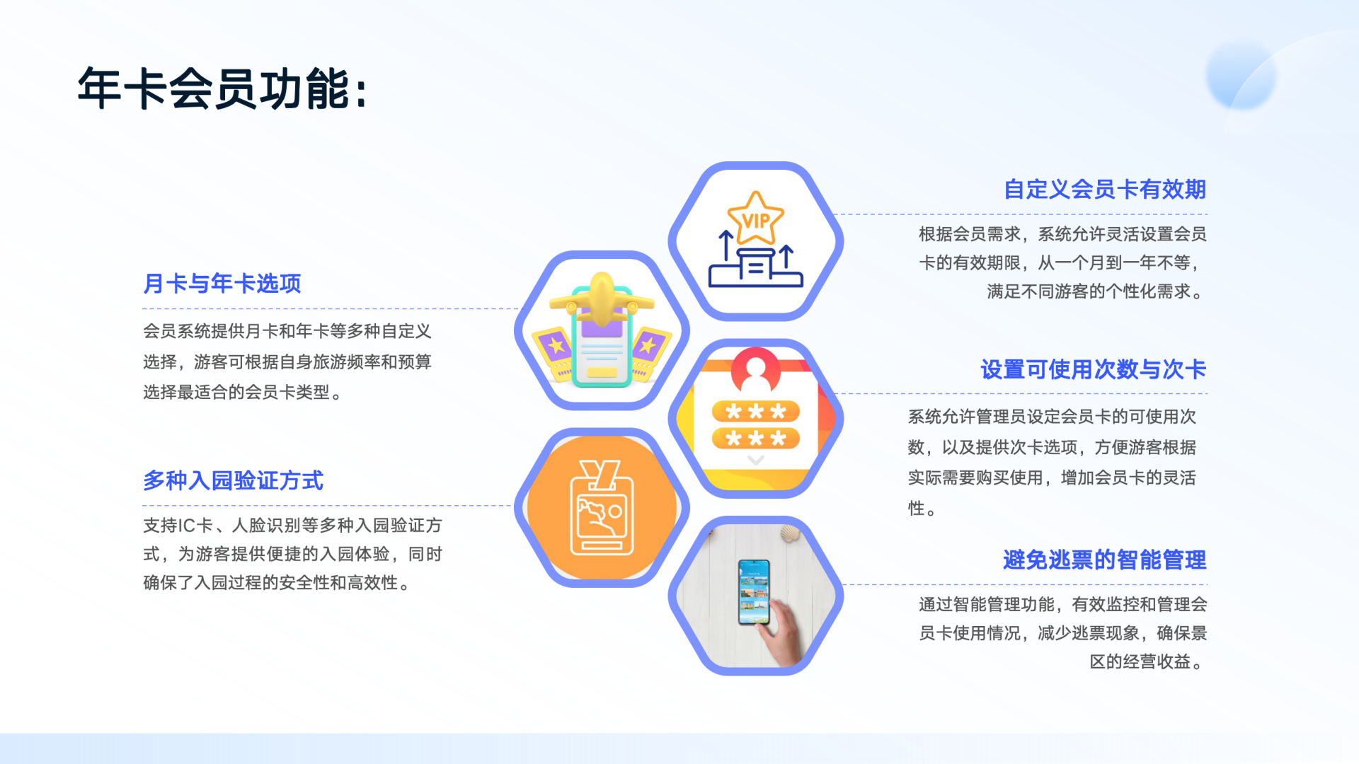 智慧景区综合管理解决方案 方案第 8 页