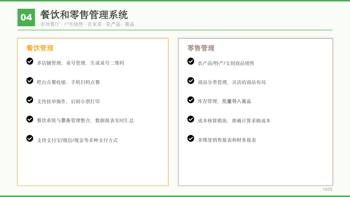 农场营地管理方案 方案第 11 页