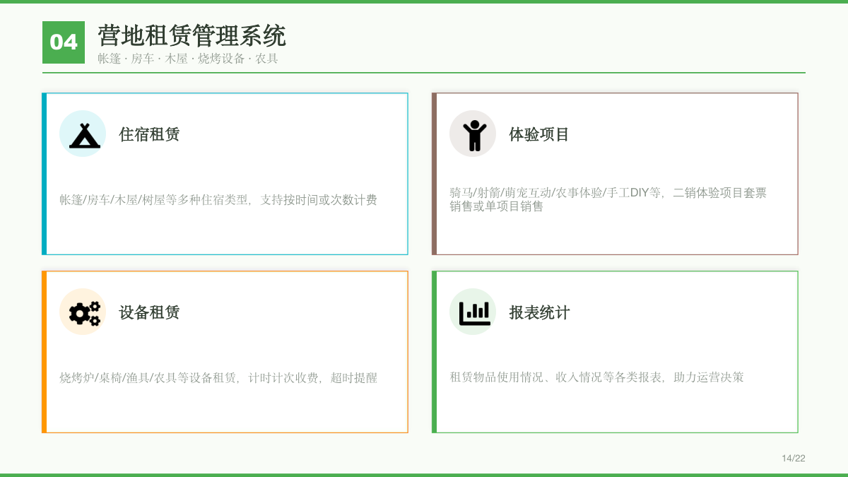 农场营地管理方案 方案第 12 页