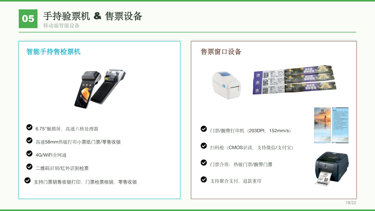 农场营地管理方案 方案第 15 页