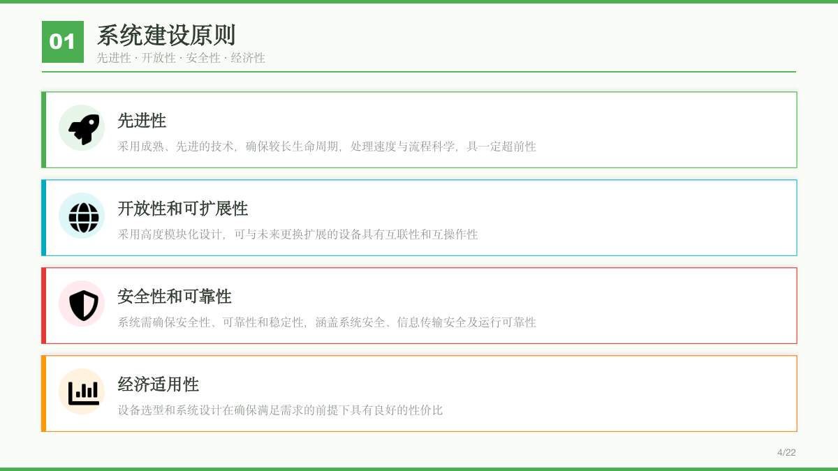 农场营地管理方案 方案第 2 页